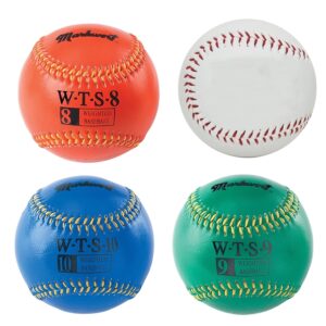 Custom Synthetic Leather Baseball	